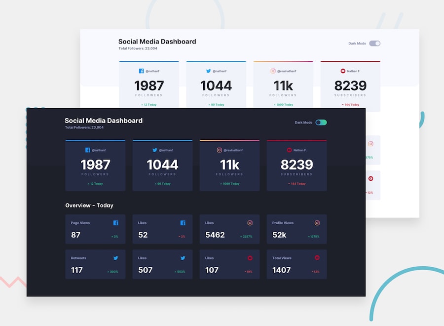 frontend challenge image